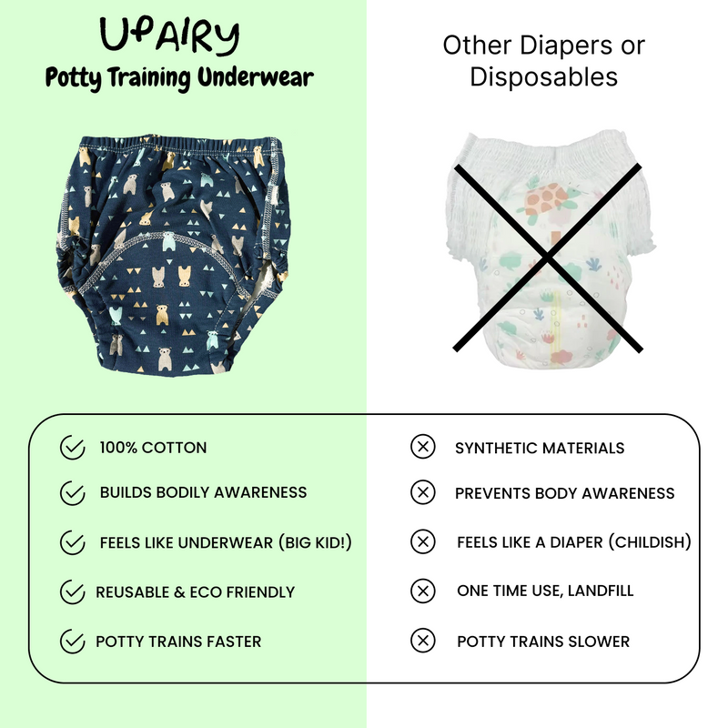 Muzy Training Underwear
